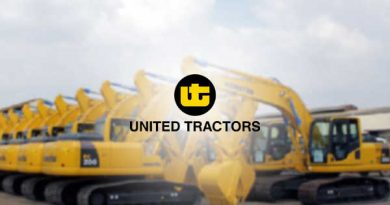 PT United Tractors Tbk